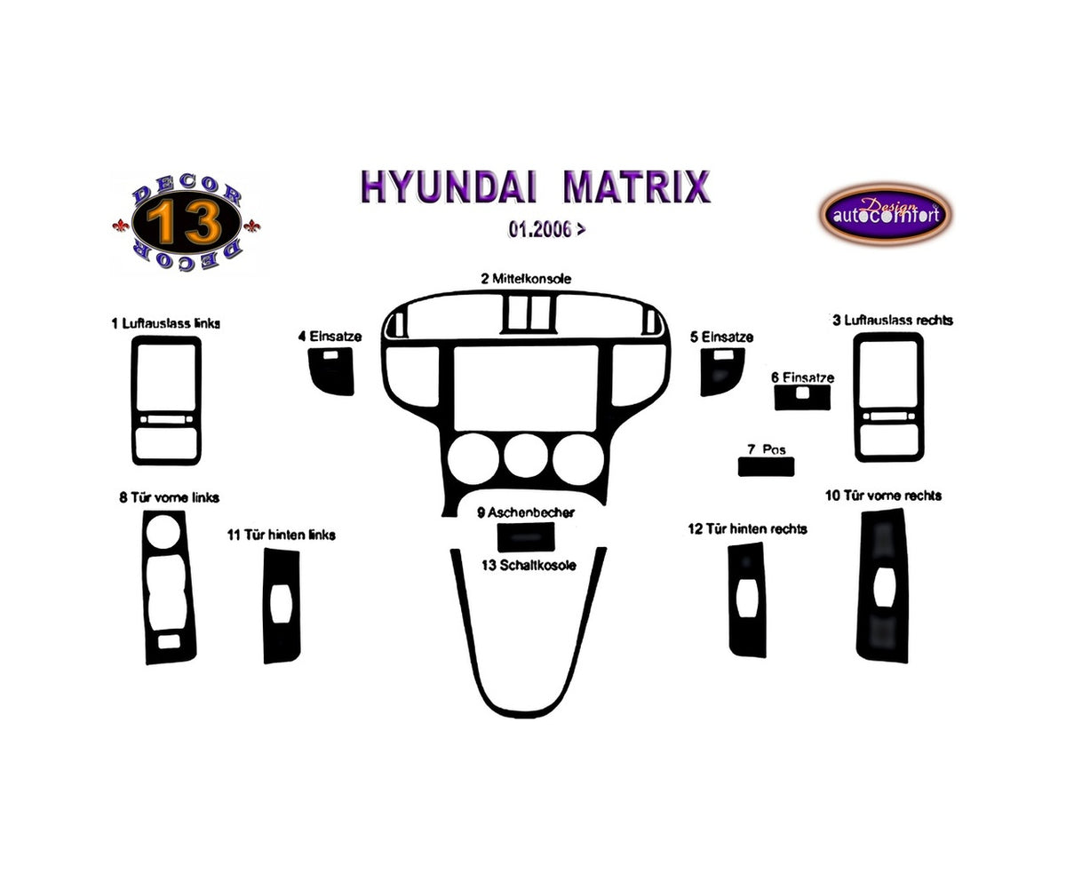 Hyundai Matrix Console/Mahogany Trim 2006+ 13.pcs (521805520)-Piano Black