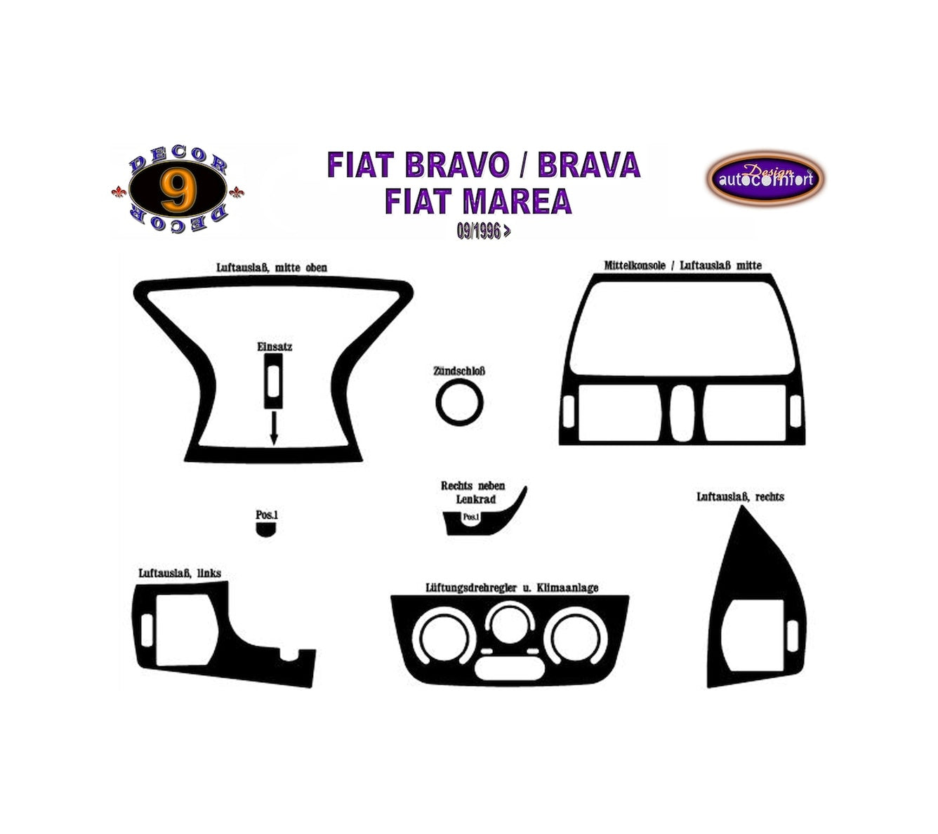 Fiat Marea Console Trim-Silver