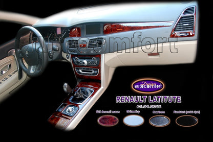 Renault Latitute Console/Mahogany Trim 2015-Silver