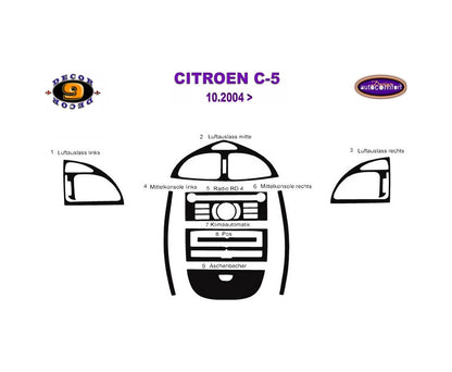 Citroen C5 Console/Mahogany Trim 2004+ 9.pcs (522109318)-Piano Black