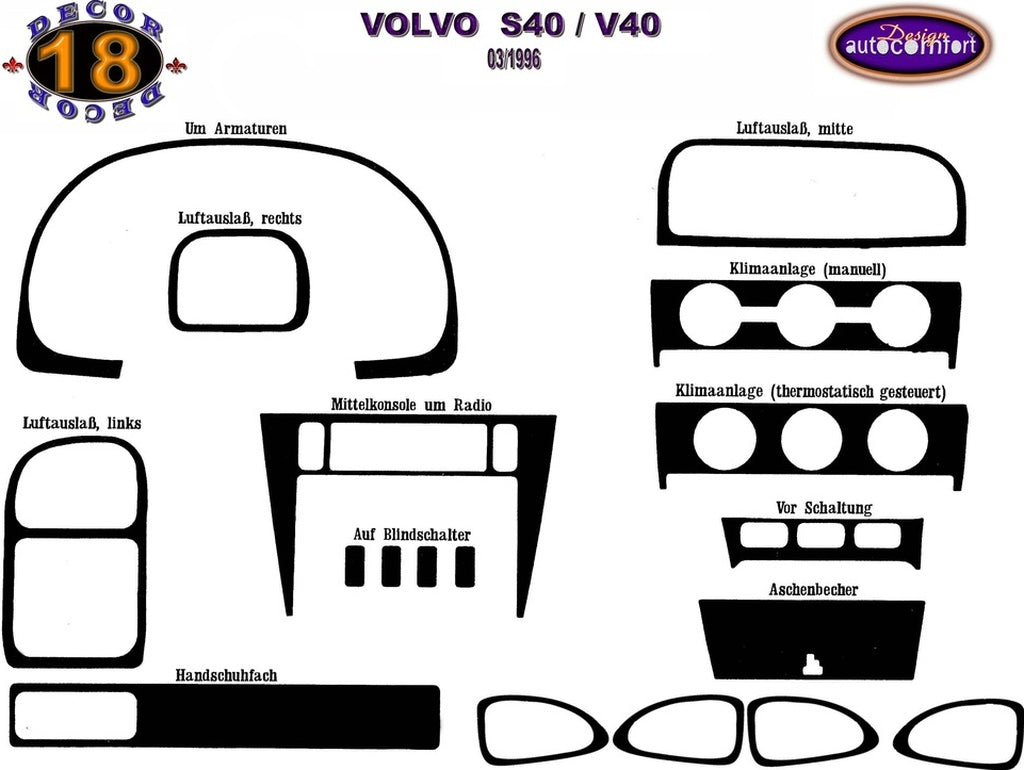 Volvo S40 Console Trim 1996-2001 Manual A/C-Silver (Grey)